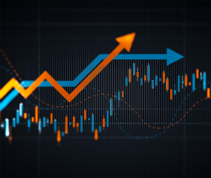 market index prices