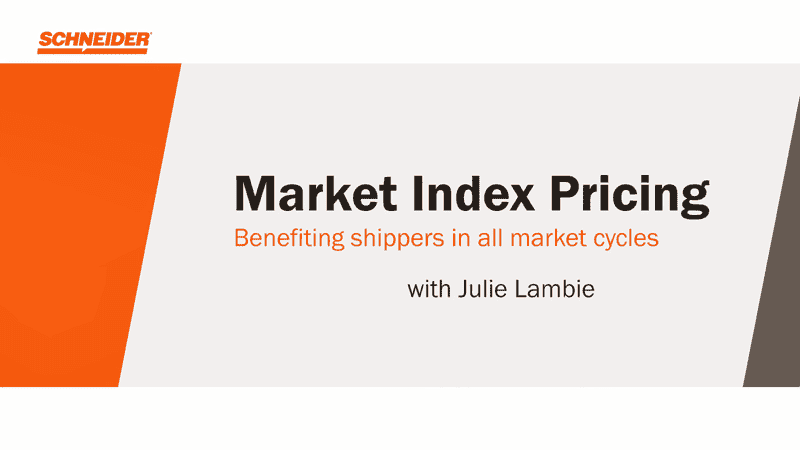 Cover Image for Market Index Pricing Video