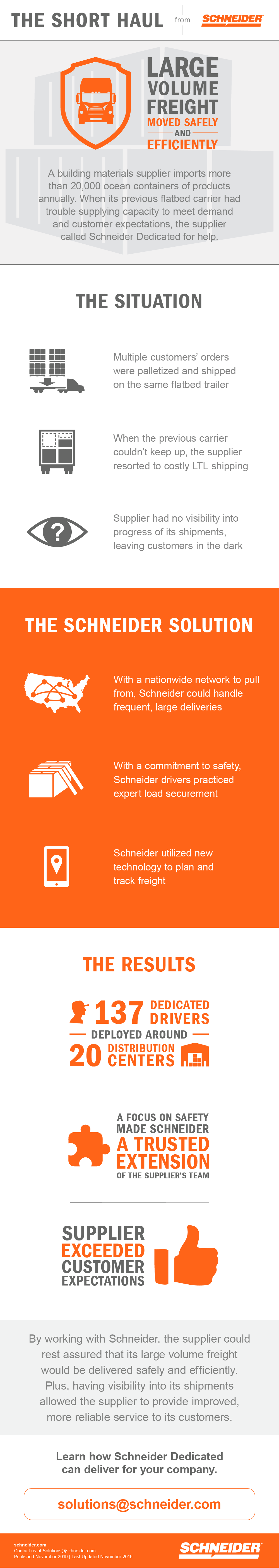 Large volume freight moved safely and efficiently | Schneider