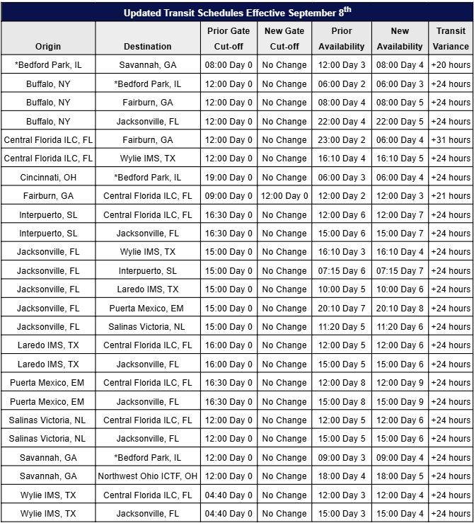 CSX transit schedule effective 9/8/2026