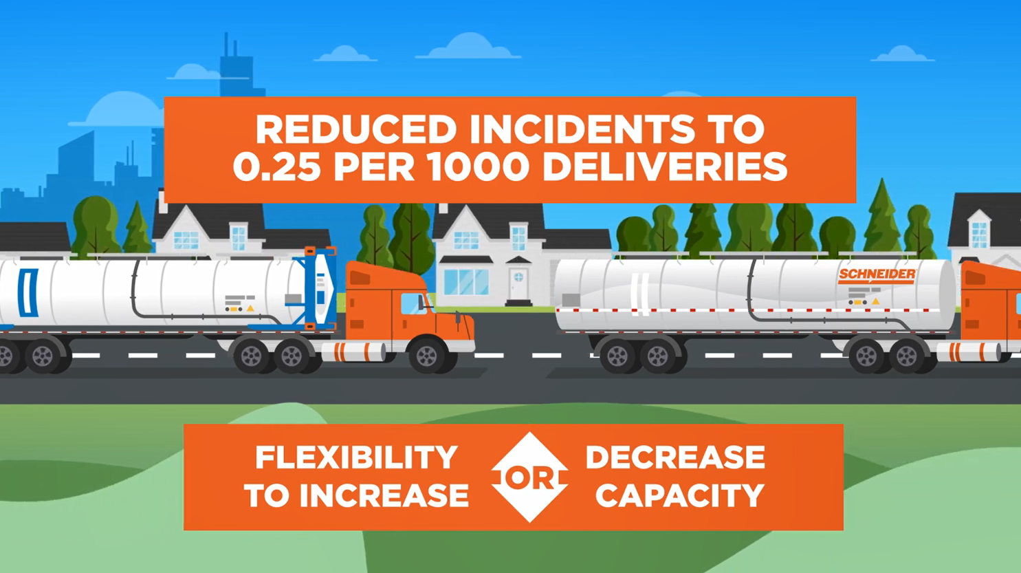 Bulk shipping video image showing safe bulk transportation