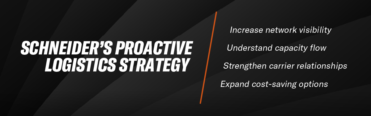 A text graphic showing Schneider's proactive logistics strategy