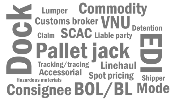 A word cloud of different LTL terms