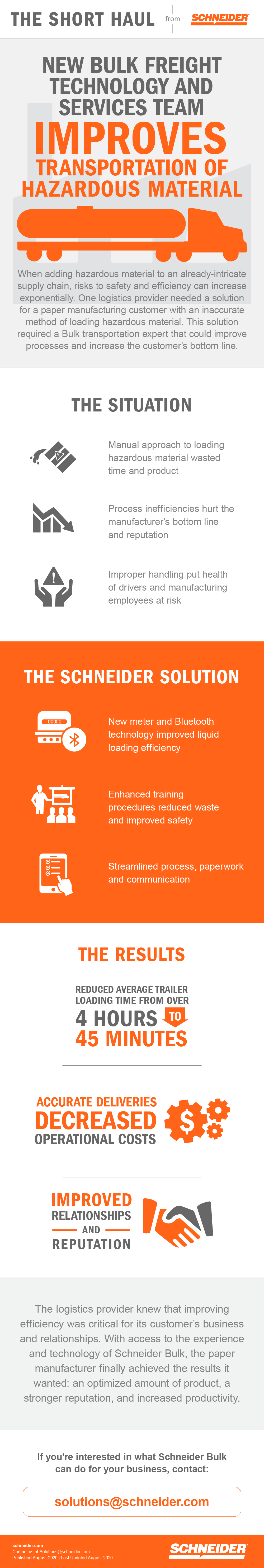 infographic showing how Schneider devised a unique bulk transportation solution that allowed a paper manufacturer to safely transport hazardous material & increase efficiency.