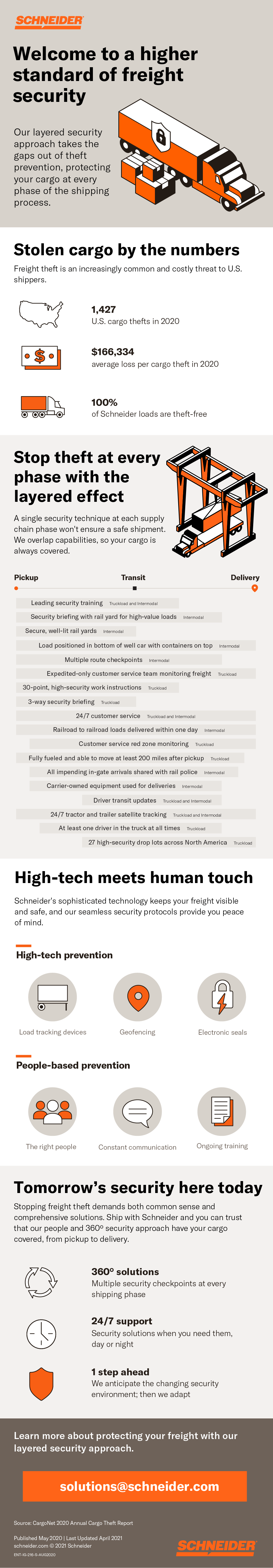 A Higher Standard Of Freight Security Infographic | Schneider