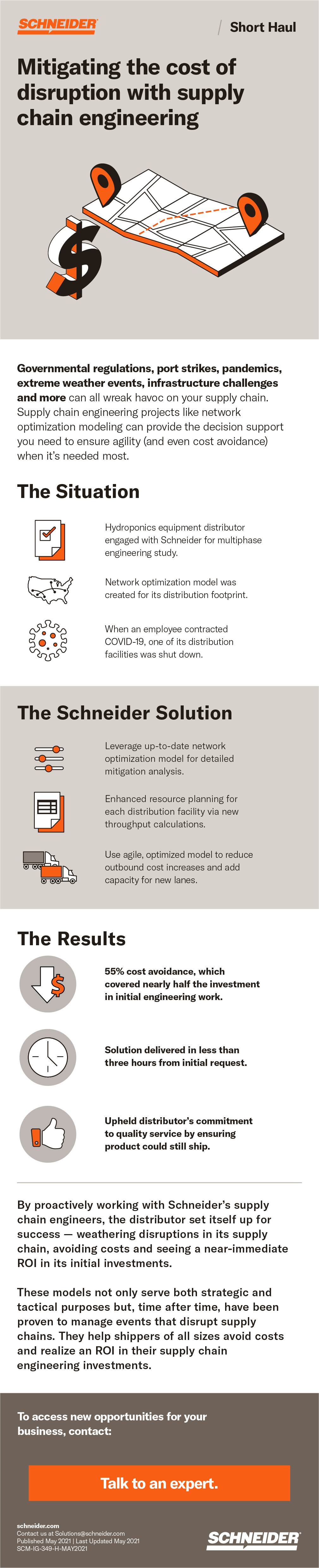 Infographic of how a distributor mitigated supply chain disruption with network optimization model