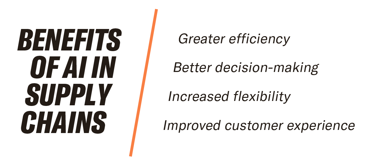 The four benefits of AI in supply chains: greater efficiency, better decision making, increased flexibility and improved customer experience. 