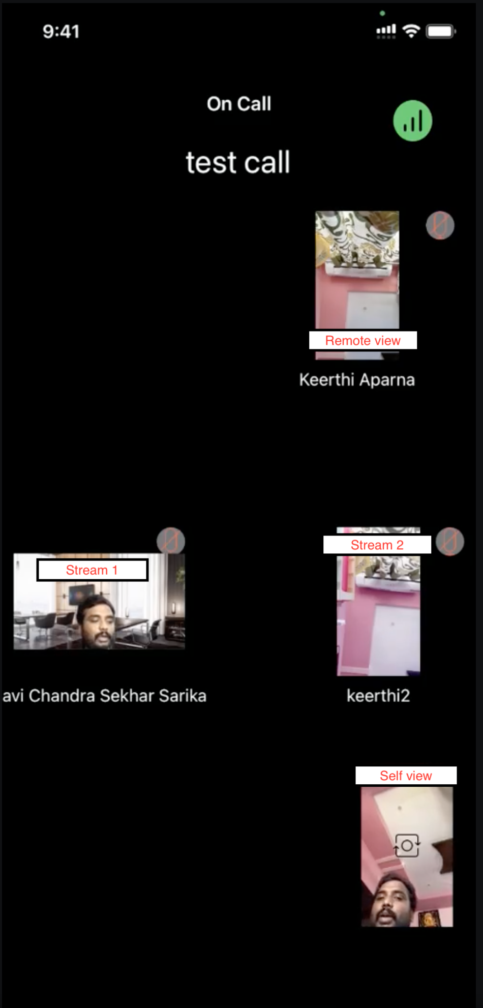 Multistream