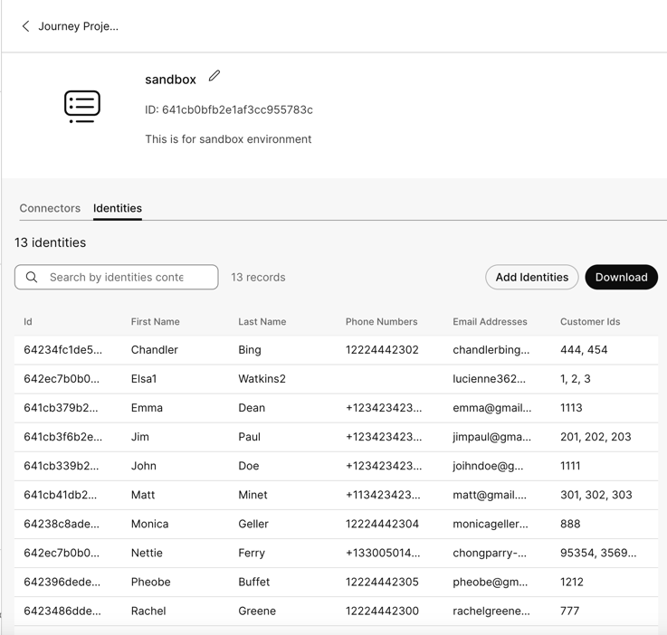 Listing of customer identities.