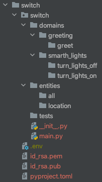 File Structure