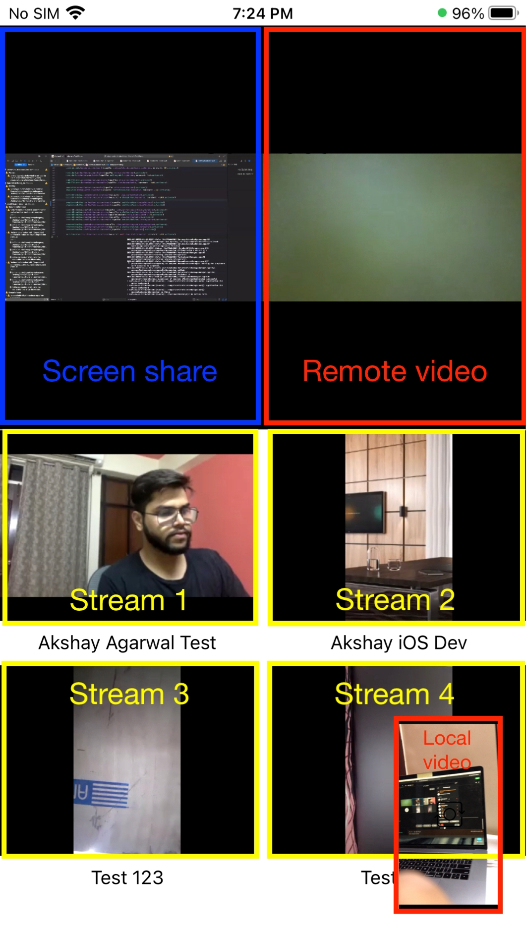 Multistream Example