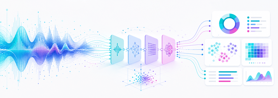 From Waveform to Insight: A Compiler for Customer Intent