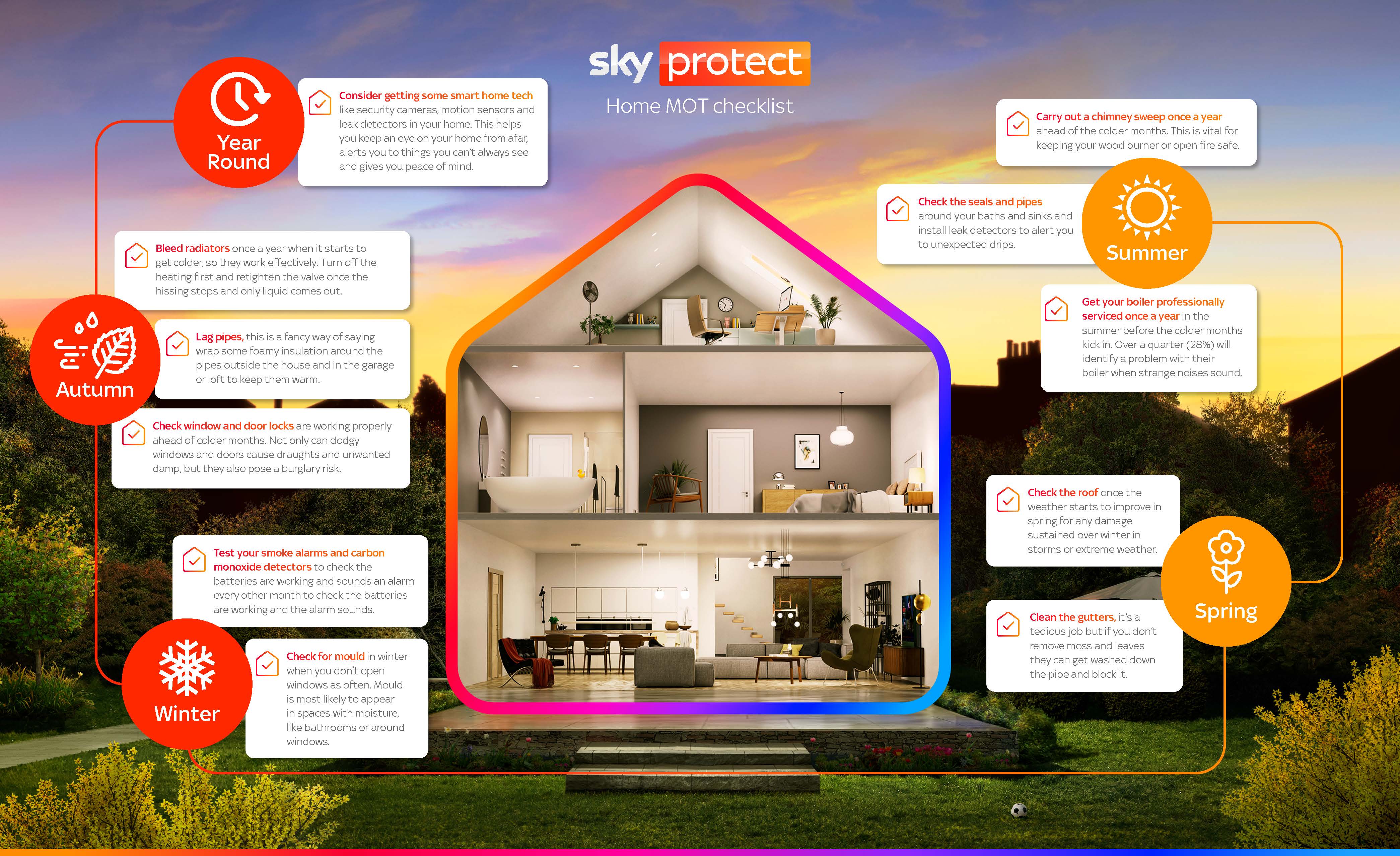 Door Stops: Boosting Your Home's Safety Effortlessly