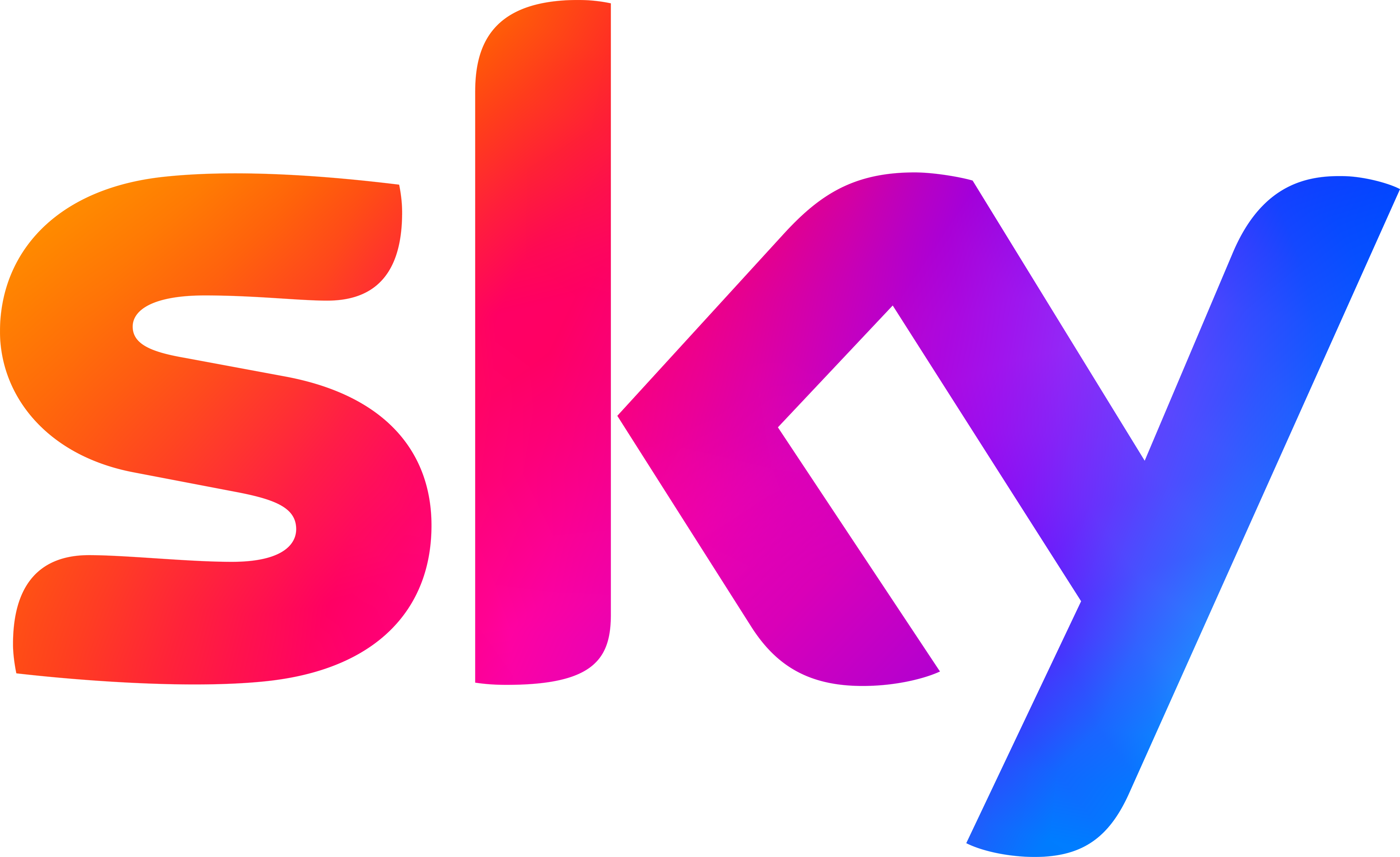 Sky Group Homepage