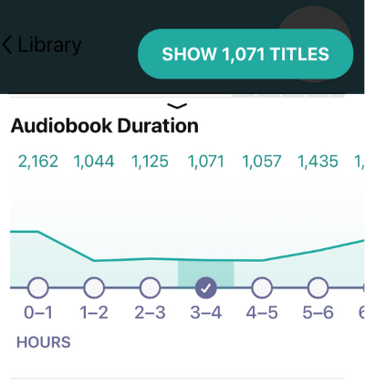 Audiobook duration filter in Libby