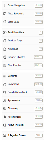 Keyboard shortcuts in Libby ereader