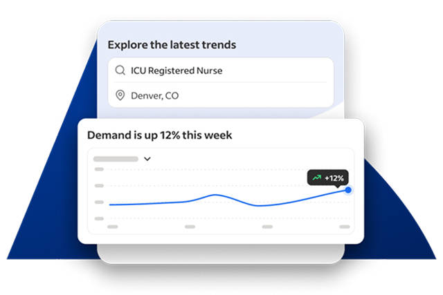 A graph of job trends for registered nurses in Denver, Colorado. It shows a rise in demand, their average pay per year, and number of jobs posted last month.