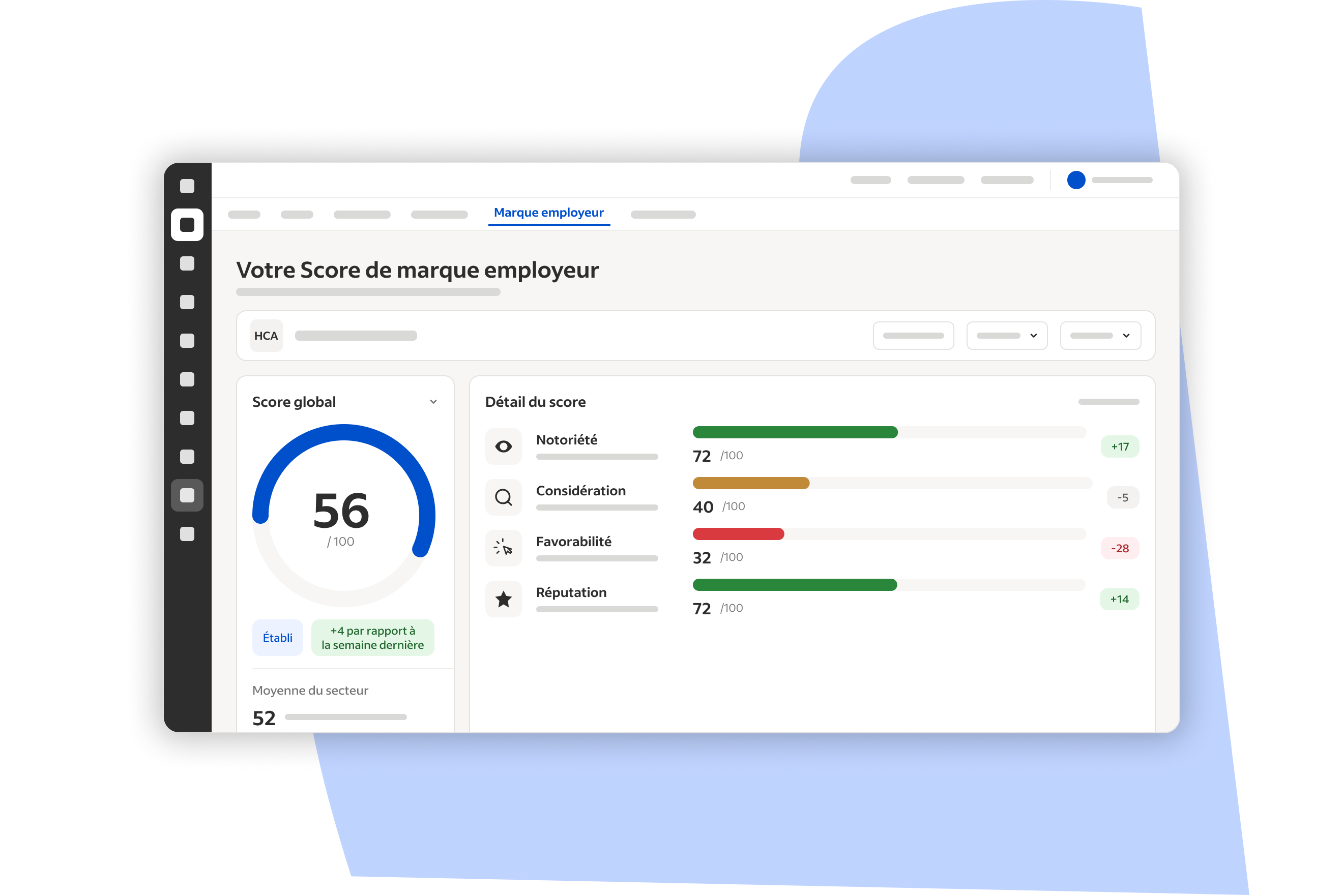 Maquette du tableau de bord de marque employeur avec un Score de Marque Employeur global et une répartition selon la notoriété, la considération, la préférence et la réputation.