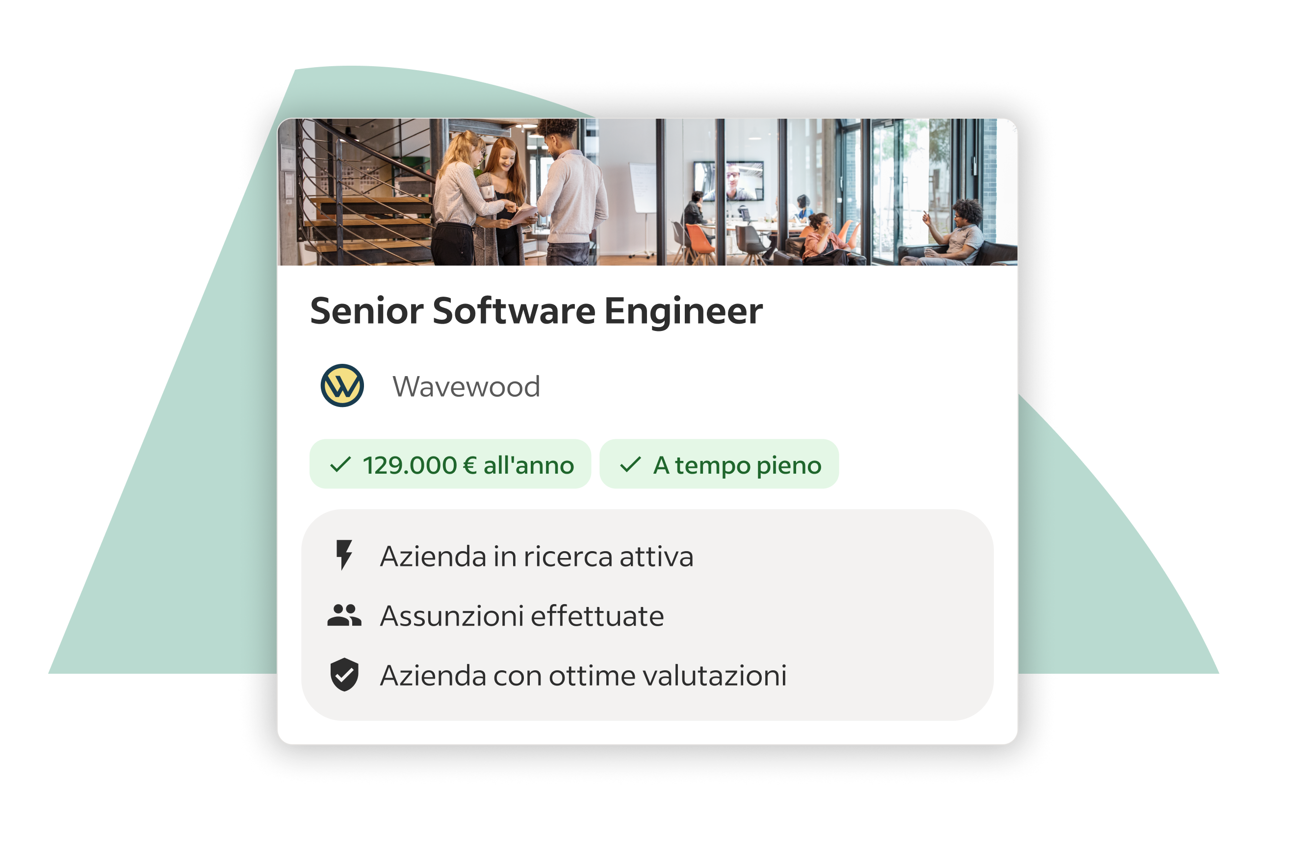 Modello di annuncio brandizzato di Wavewood su Indeed con retribuzione, tipologia di impiego e indicatori di affidabilità del datore di lavoro.