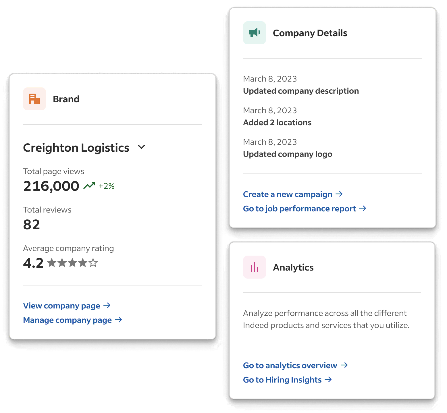 The Employer Branding Hub interface showing insights for Campaigns, Brand, and Analytics