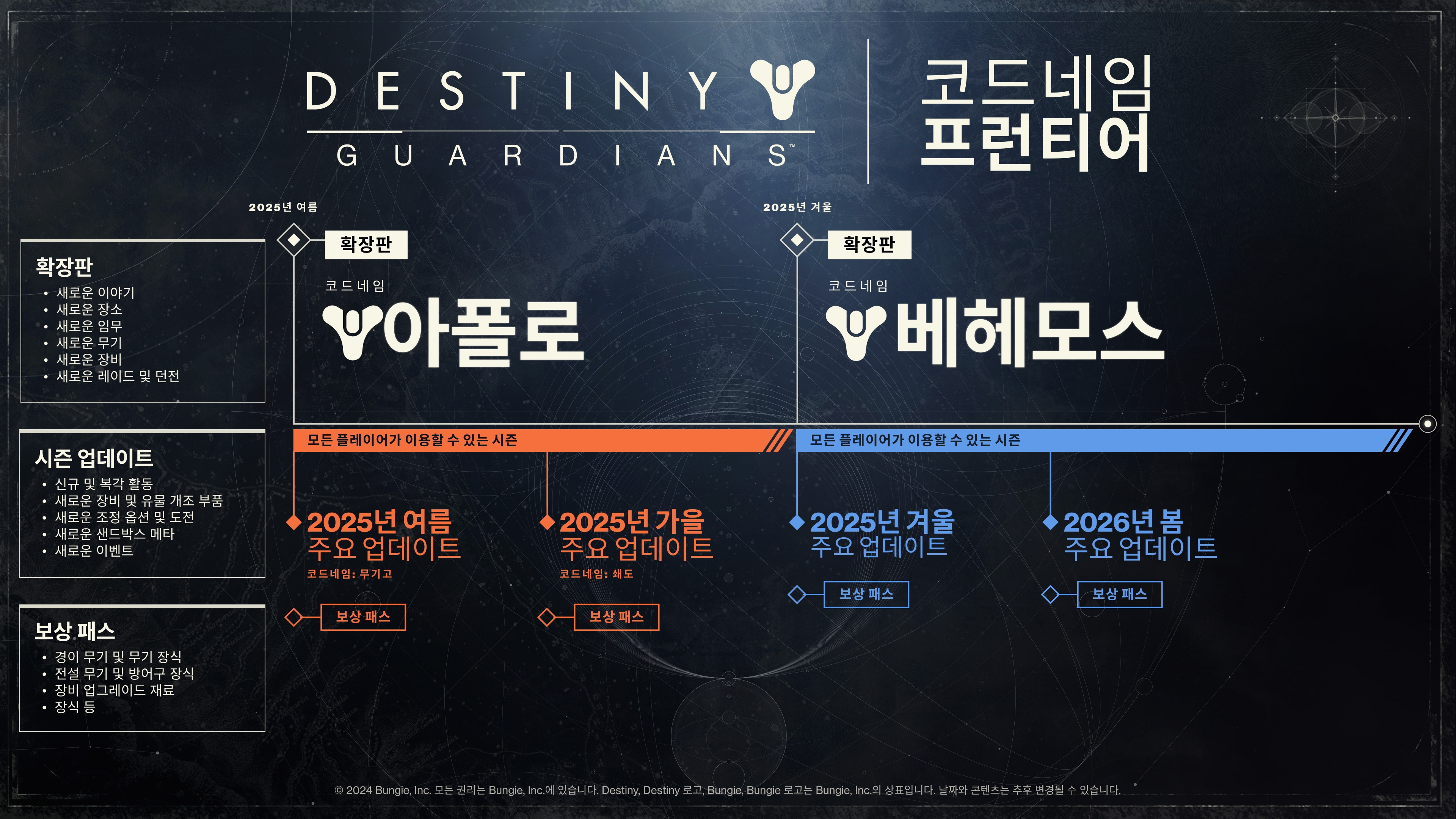 새로운 개척자를 위한 길을 열다 | Bungie.net, image size:3840x2160