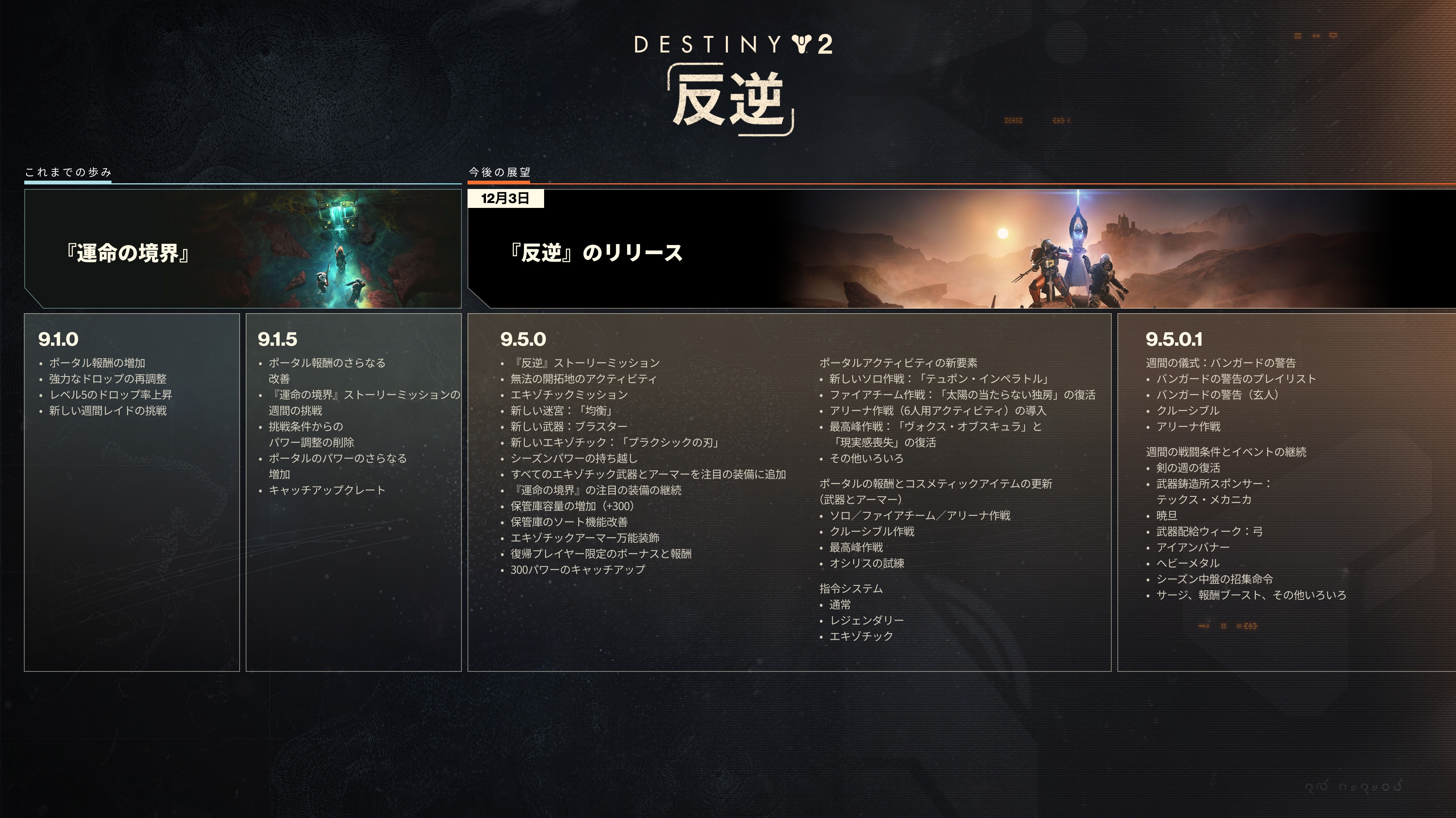 d2_Roadmap_FW25_JP.jpg