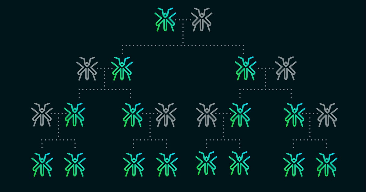 Gene Drive Examples Gene Drive Examples at Katie Butters blog