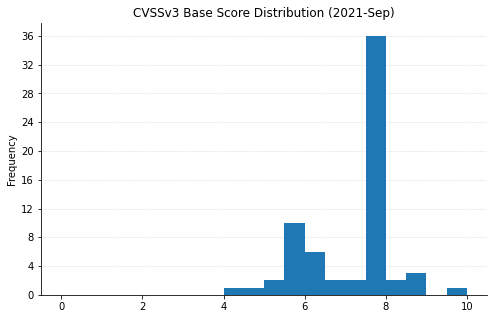 output_25_1.png