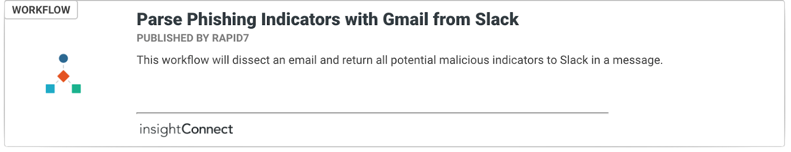 parse-phishing-gmail-slack.png