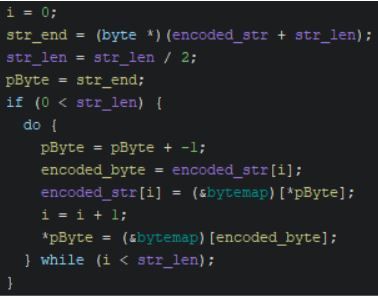 Figure-5---The-DLL-s-decoding-loop.jpg