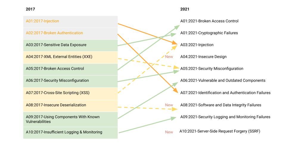 OWASP-image.jpg