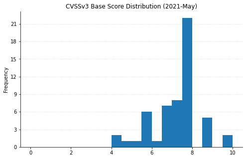 output_25_1.png