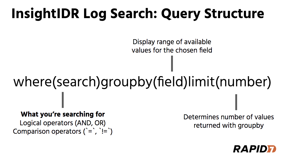 Query_Structure.jpg