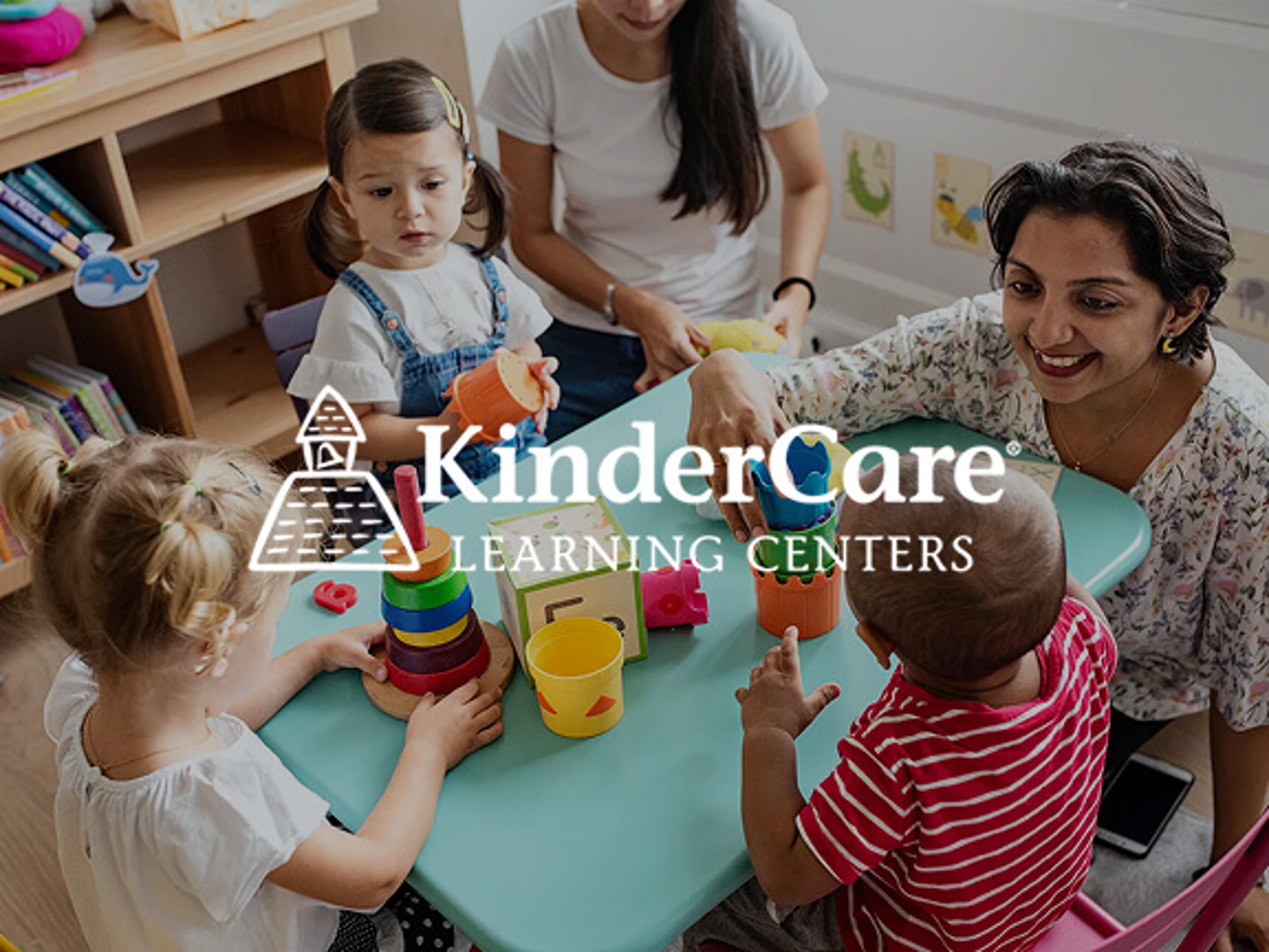 Customer: KinderCare Avoids Tool Sprawl, Maximizes ROI, Drives Efficiency with Rapid7