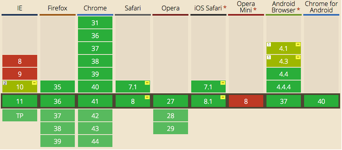 Screen-Shot-2015-03-23-at-9.59.54-AM.png