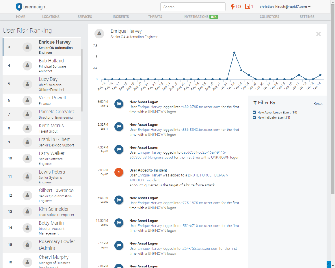 userinsight_user_risk_ranking_user.png