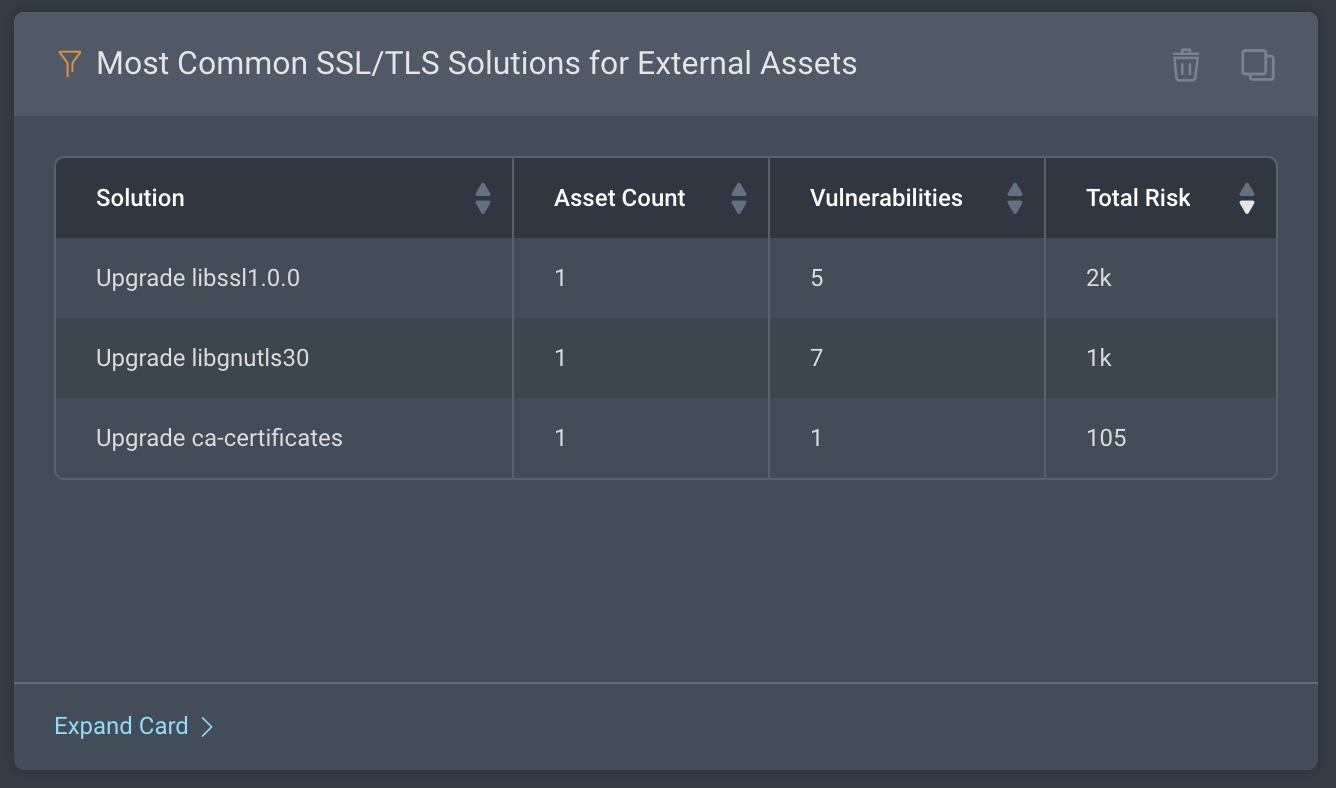 most-common-ssl-solutions.png