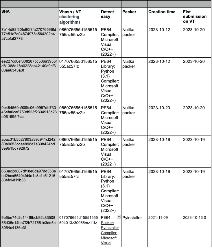 Screenshot-2023-11-08-at-11.36.10-AM.png