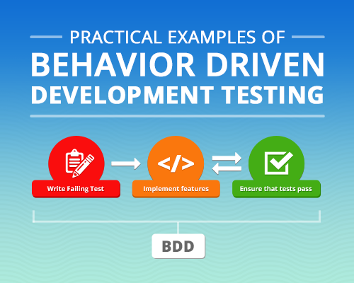 practical-examples-of-behavior-driven-dev-testing.png