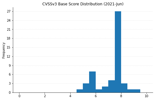 output_25_1.png