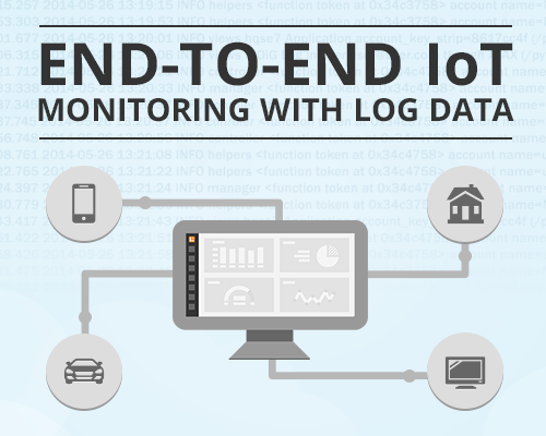 exploring-IoT-using-a-log-service-part-1.png