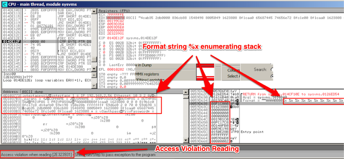 cv-figure5.png