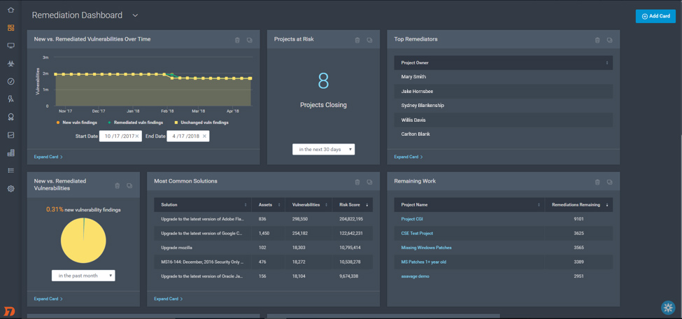 3-Tips-to-Restructure-Vulnerability-Management-Across-Distributed-Offices-4.png