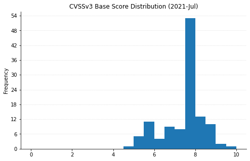 output_25_1.png
