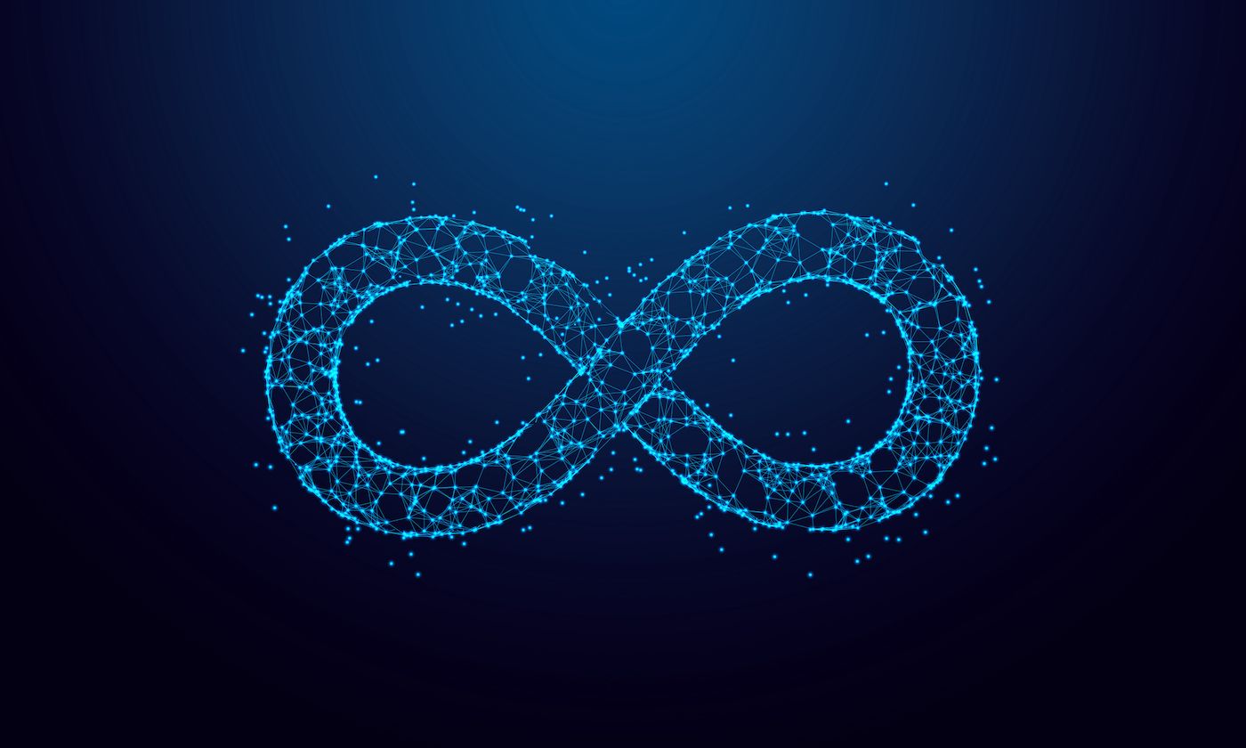 The VM Lifecycle: How We Got Here, and Where We’re Going