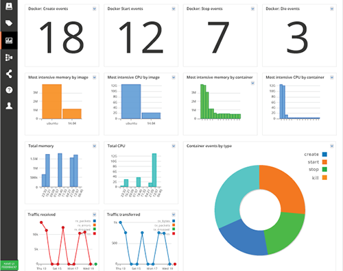 logentries_docker-dashboard1.png