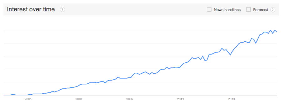 JSONsearches.png