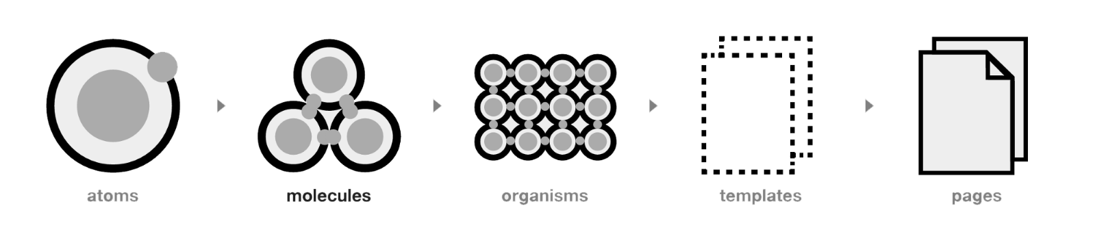 atomic-design.png