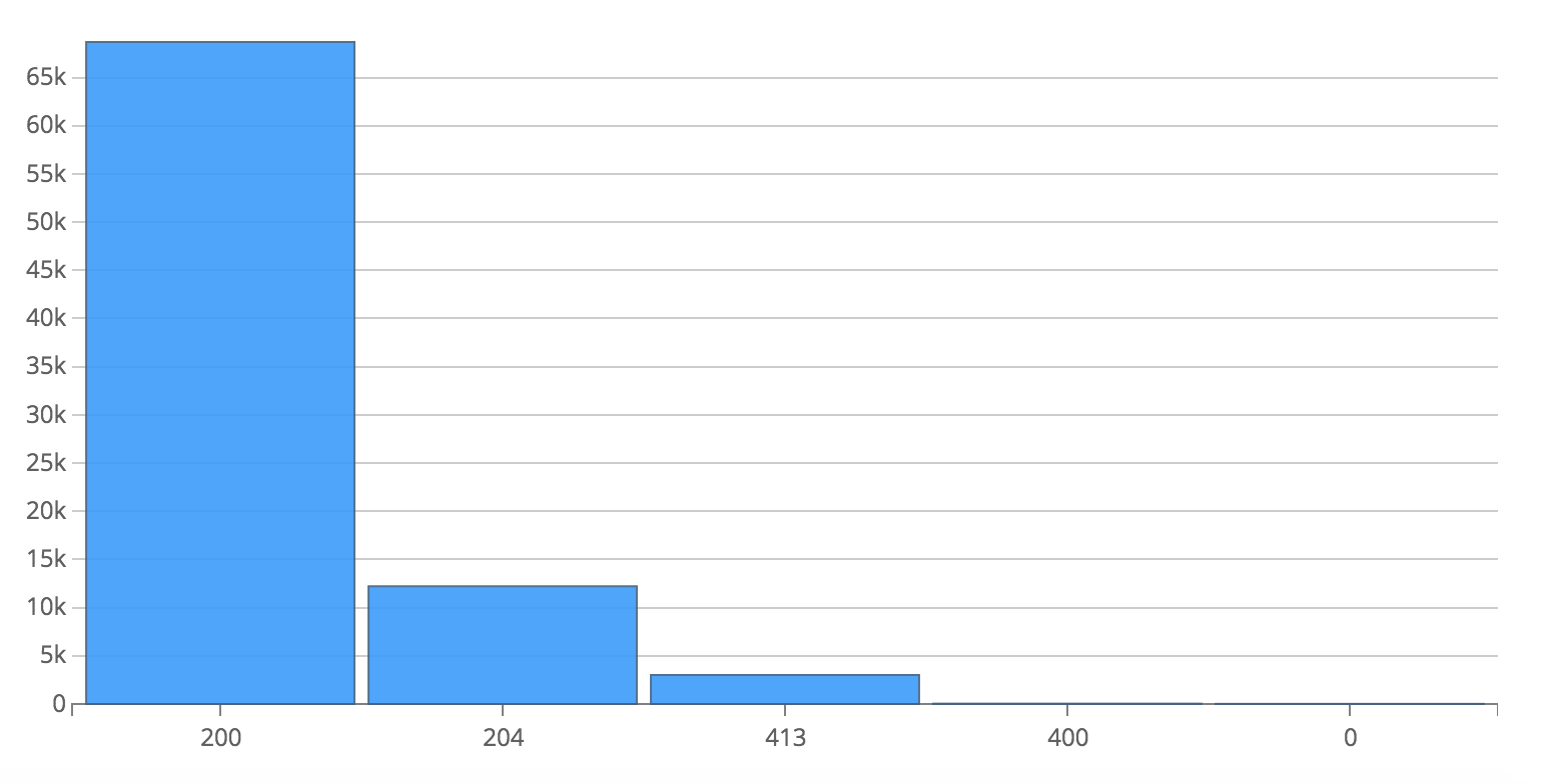 Screen-Shot-2016-01-12-at-10.49.28-PM.png