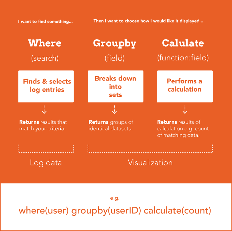 searchinfographic2.png